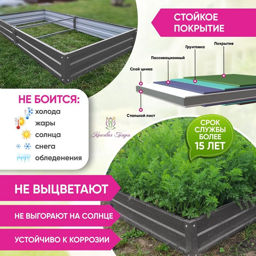 Усиленная грядка Графит (1 х 5)